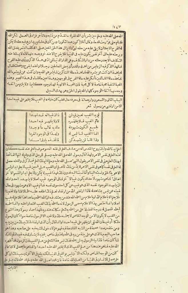 futmak.com - Page 140 - from part Four of the first Boulaq edition